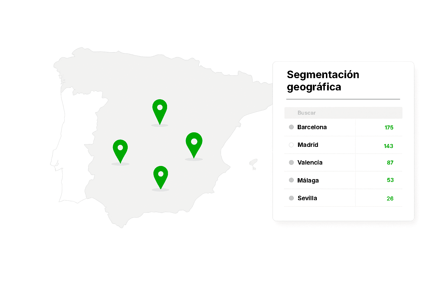 Segmentación geográfica dashboard interface